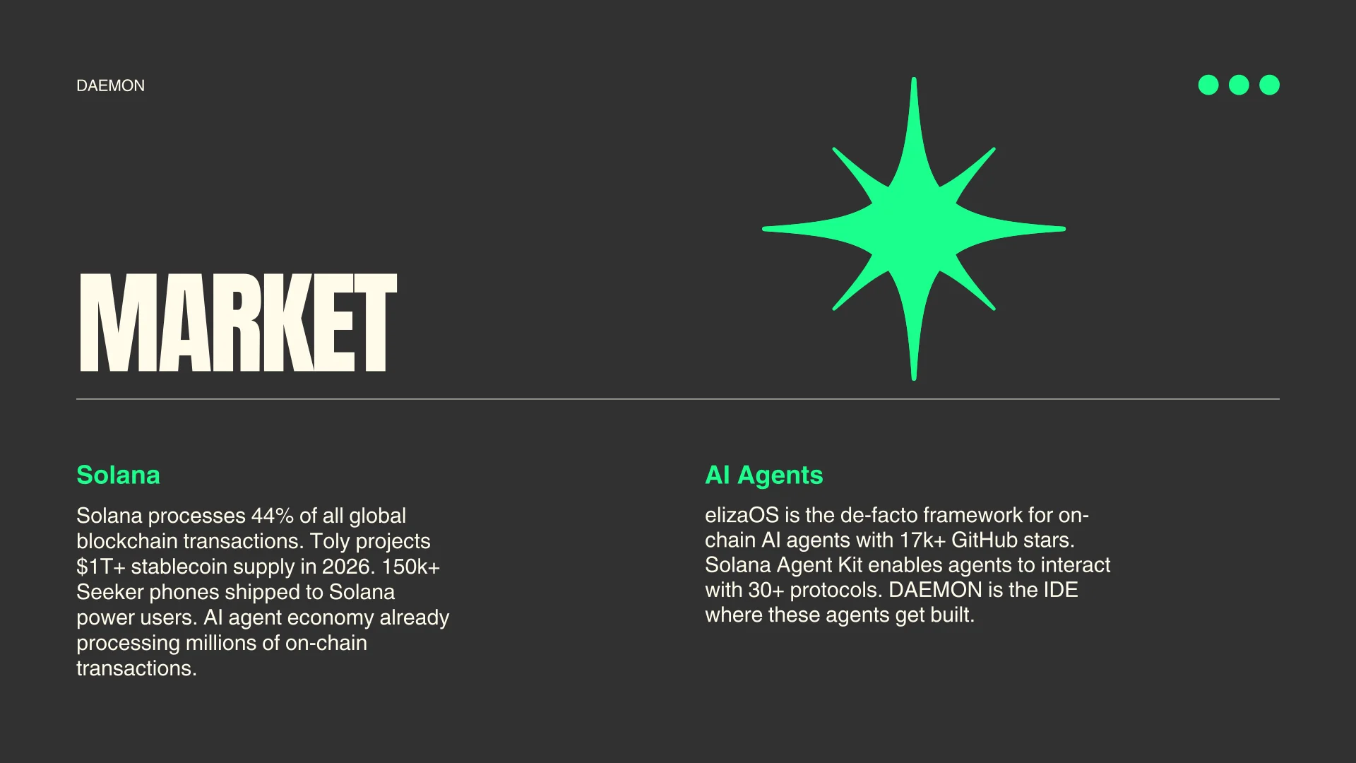 DAEMON product tour slide 6