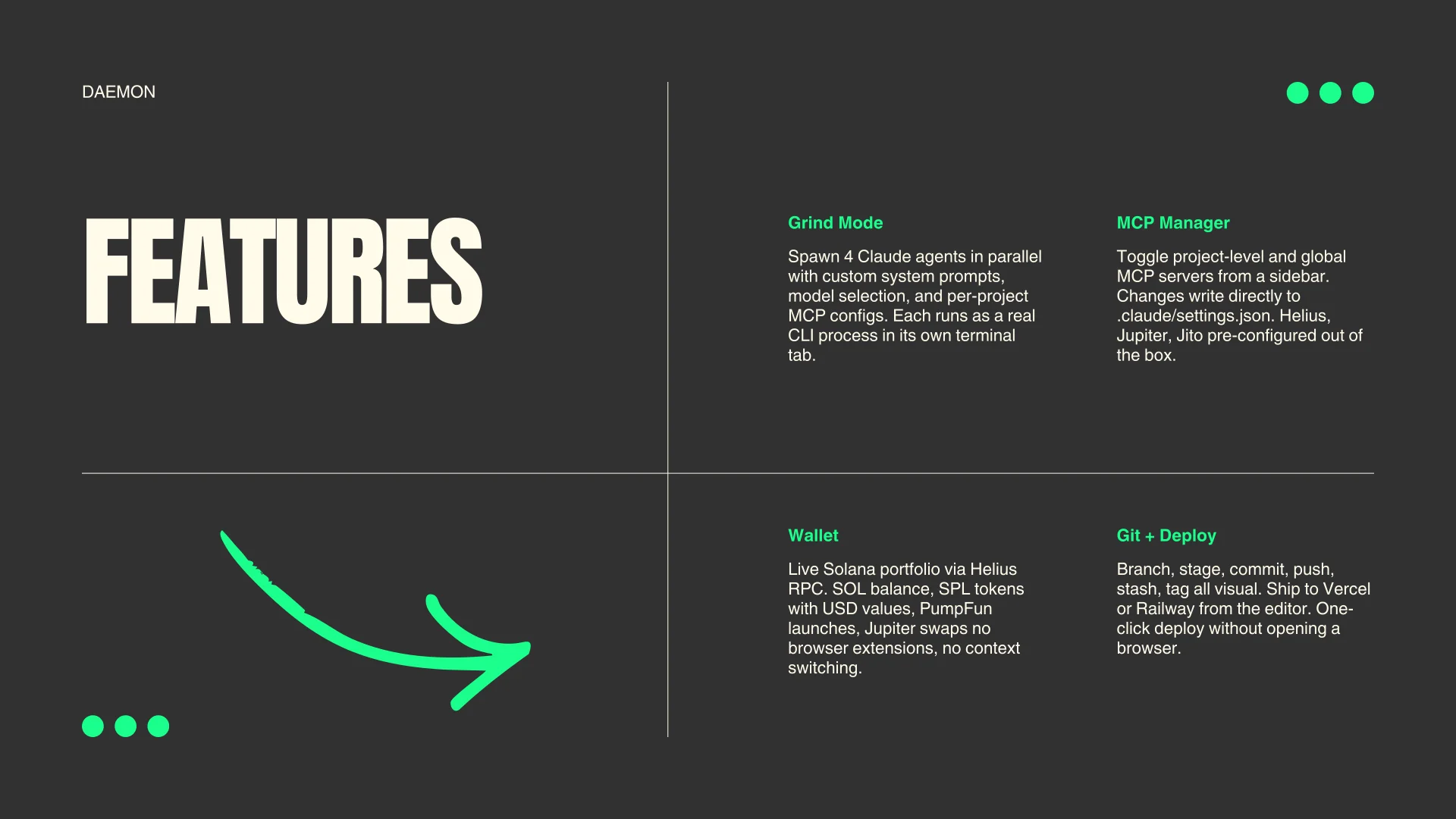 DAEMON product tour slide 7