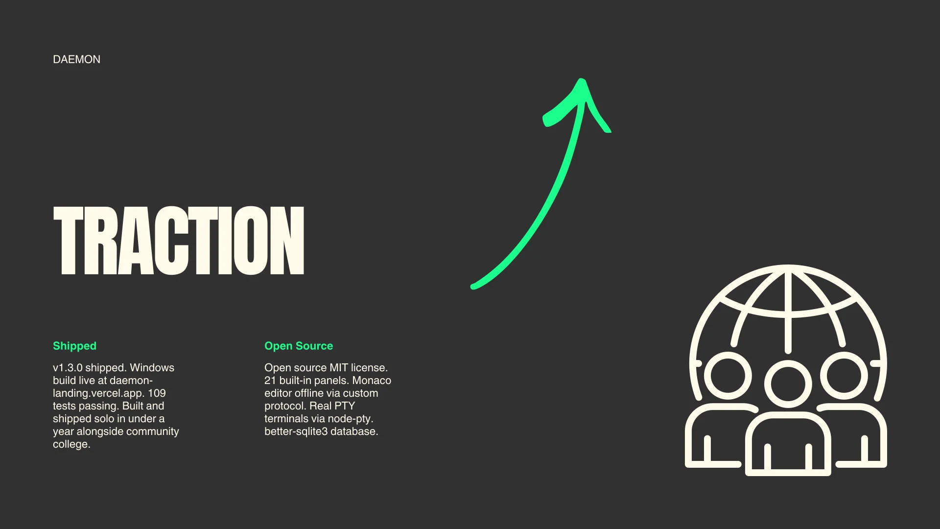 DAEMON product tour slide 8